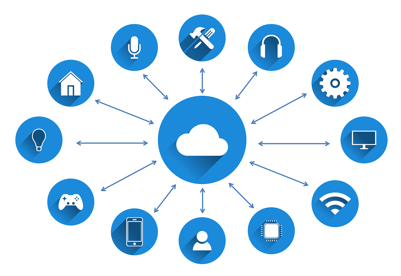 iot, internet of things, network-3337536.jpg